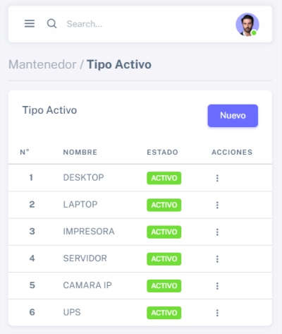 Descripción de la imagen